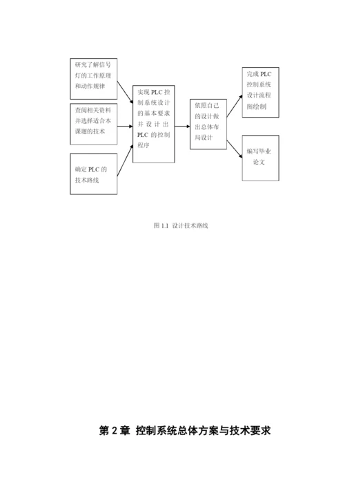 十字路口交通信号灯PLC控制系统.docx