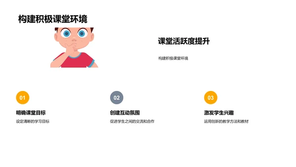 教师专业技能提升PPT模板