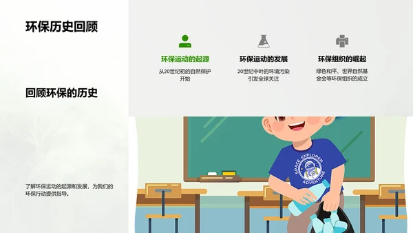 环保行动学生讲座