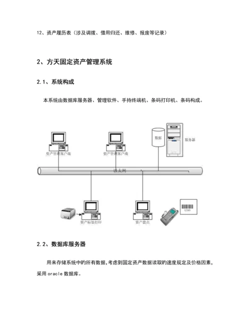 固定资产基础管理系统专题方案的设计.docx