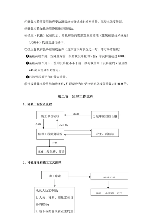 冲孔灌注桩监理实施标准细则.docx