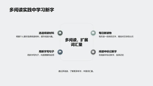 汉字教学讲座