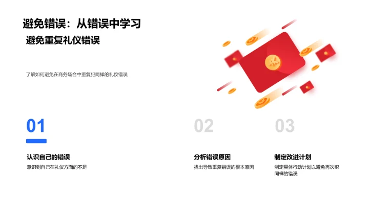 商务礼仪技巧培训