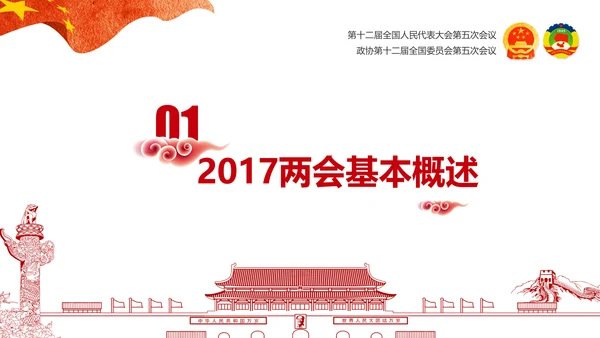 党政大气关注民生聚焦两会党课培训PPT