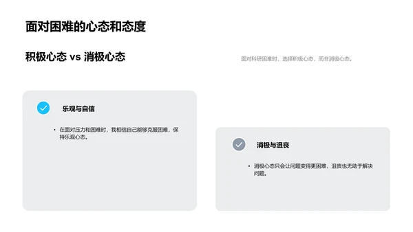 科研学习报告PPT模板