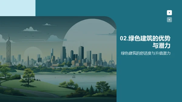 探索绿色地产投资