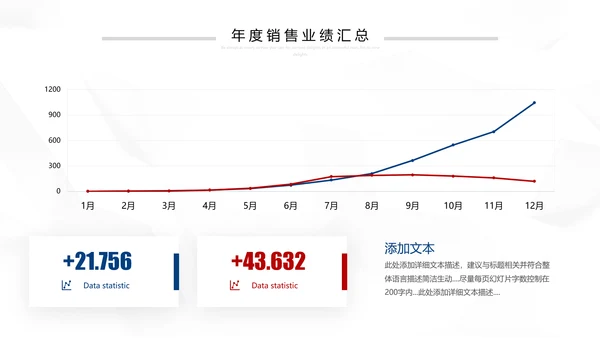 2021红蓝简约2021市场部年终总结新年计划述职报告PPT