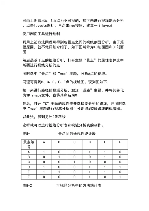 s与区域经济综合实训教程实验报告