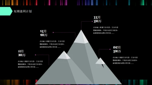 创业商业融资计划书彩色波通用PPT模板