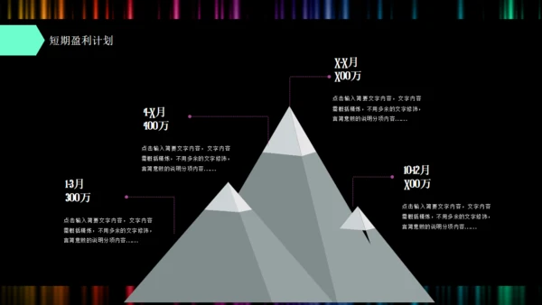 创业商业融资计划书彩色波通用PPT模板