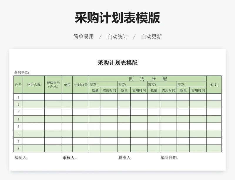 采购计划表模版