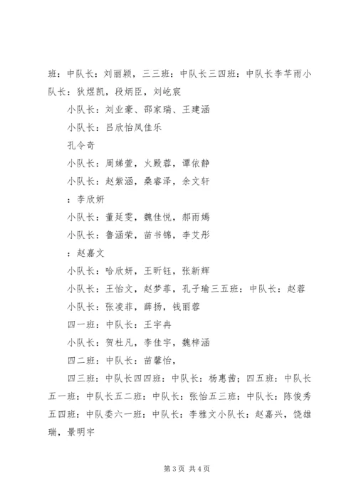 践行社会主义核心价值观做新时代优秀好少年活动方案.docx