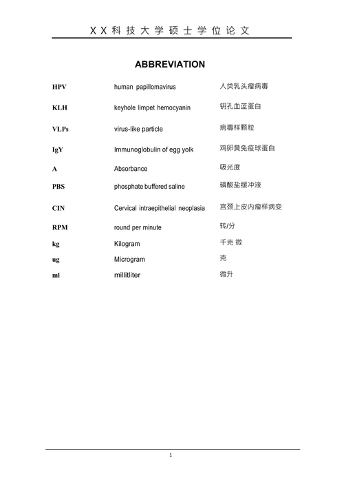 高危型HPV共同抗原表位的筛选及IgY新型抗体的制备