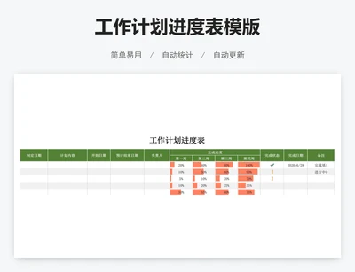 工作计划进度表模版
