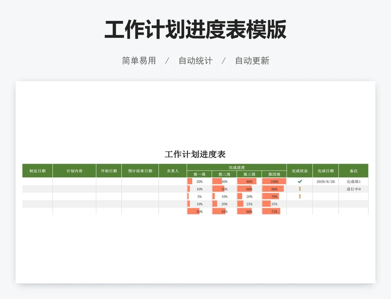 工作计划进度表模版