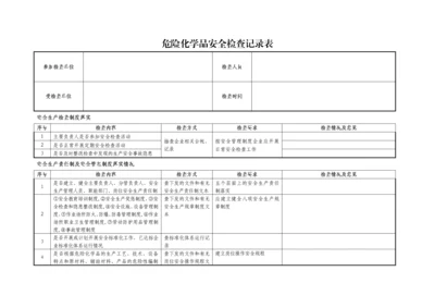 危险化学品安全检查记录表.docx