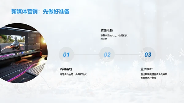 大雪节气新媒体策略