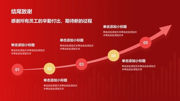 红色喜庆风企业表彰PPT模板