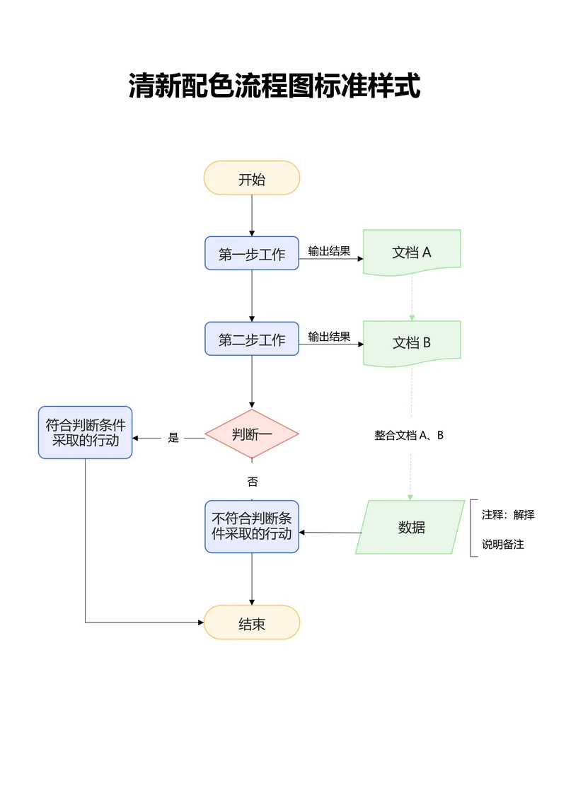 清新配色流程图标准样式