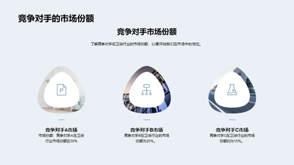 掌握卫浴市场脉动