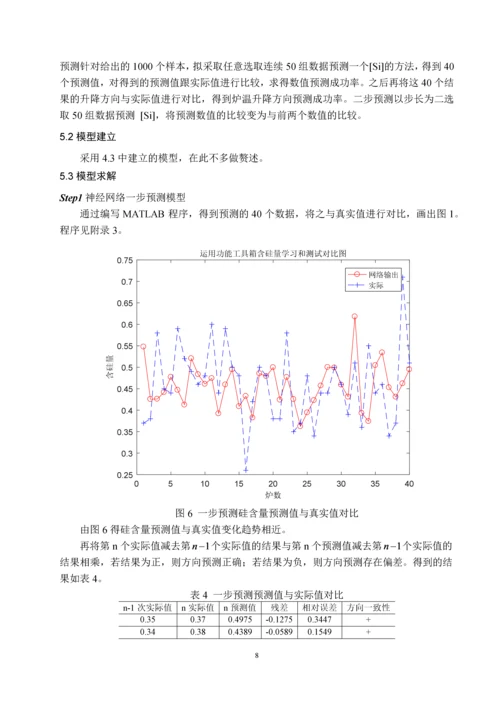 基于改进的神经网络模型的高炉炼铁预测控制.docx