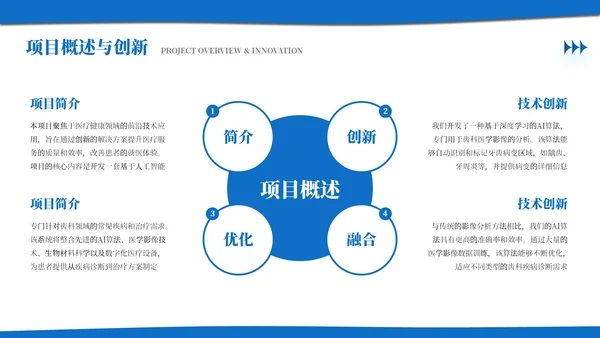 蓝色商务风医疗通用创新商业计划书模板