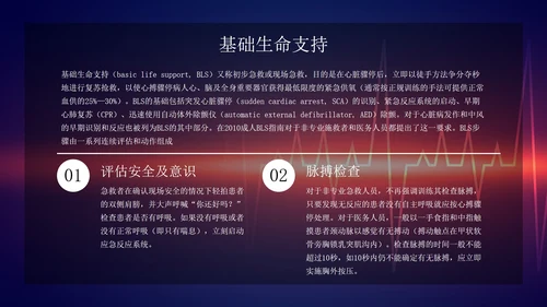 心肺复苏主题科普PPT模板