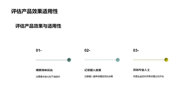 掌握保健品选用策略