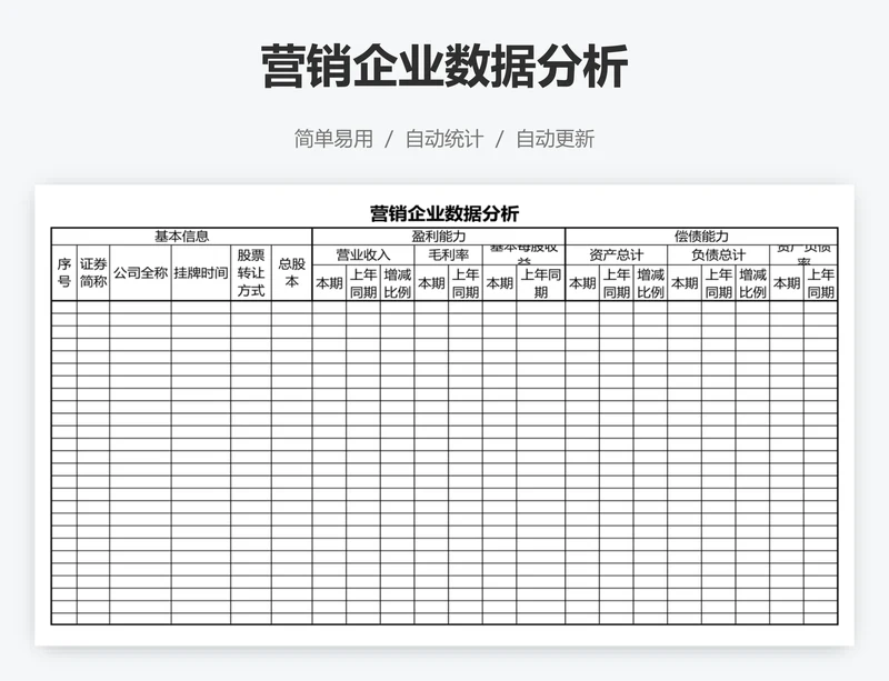 营销企业数据分析