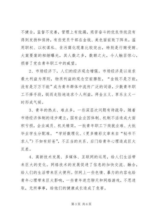 加强青年职工理想信念教育的思考 (6).docx