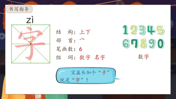 【核心素养】部编版语文一年级下册-识字4. 猜字谜 第1课时（课件）