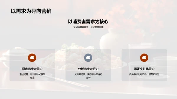 餐饮业新营销秘籍