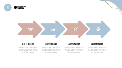清新鎏金植物企业宣传公司简介产品介绍PPT公司介绍