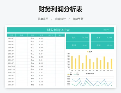财务利润分析表