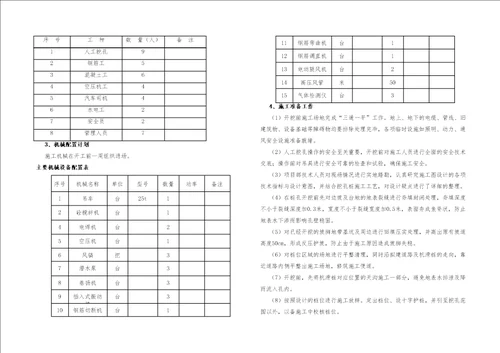 抗滑桩专项施工方案新