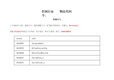 分享上古卷轴5各类控制台代码汇总