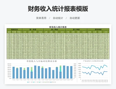 财务收入统计报表模版