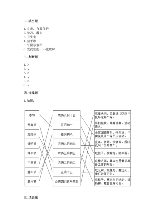 部编版三年级上册道德与法治期末测试卷往年题考.docx