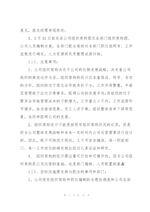 年度人力工作计划3篇.docx