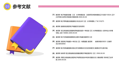 3D创意风物理学生开题本科论文毕业答辩物理专业
