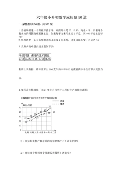 六年级小升初数学应用题50道附答案（能力提升）.docx