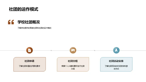 探索社团活动之旅