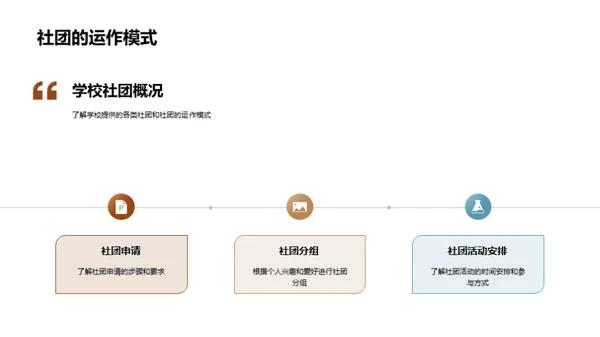 探索社团活动之旅