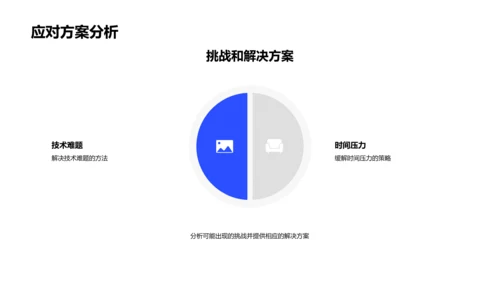 科技研发月度总结PPT模板