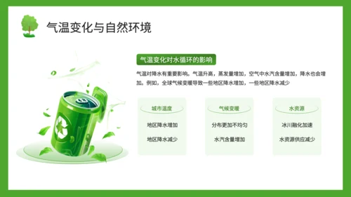 绿色插画风气温的变化与分布PPT模板