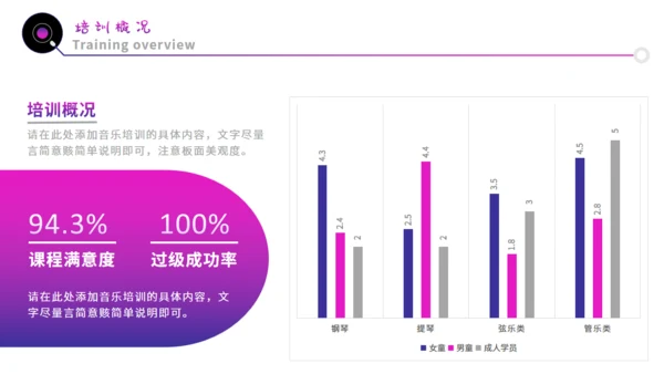 紫色渐变音乐培训宣传通用PPT模板