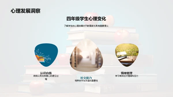 四年级：共育成长旅