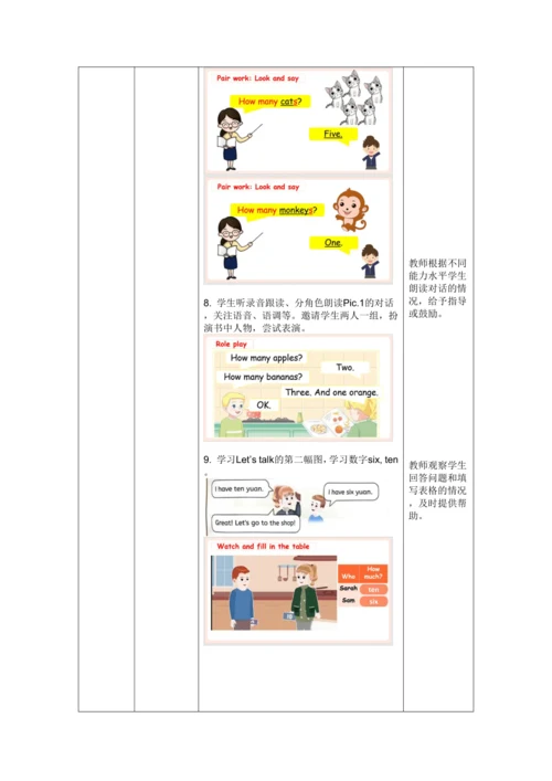 Unit 6 Useful numbers B. Let’s talk & Let’s learn 