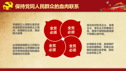 解读学习新党内政治生活若干准则PPT模板