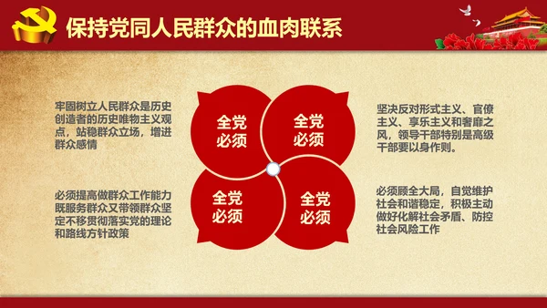 解读学习新党内政治生活若干准则PPT模板